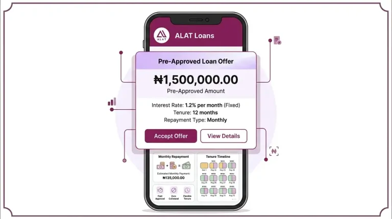 ALAT loan by Wema Bank app showing loan offer on smartphone screen in Nigeria